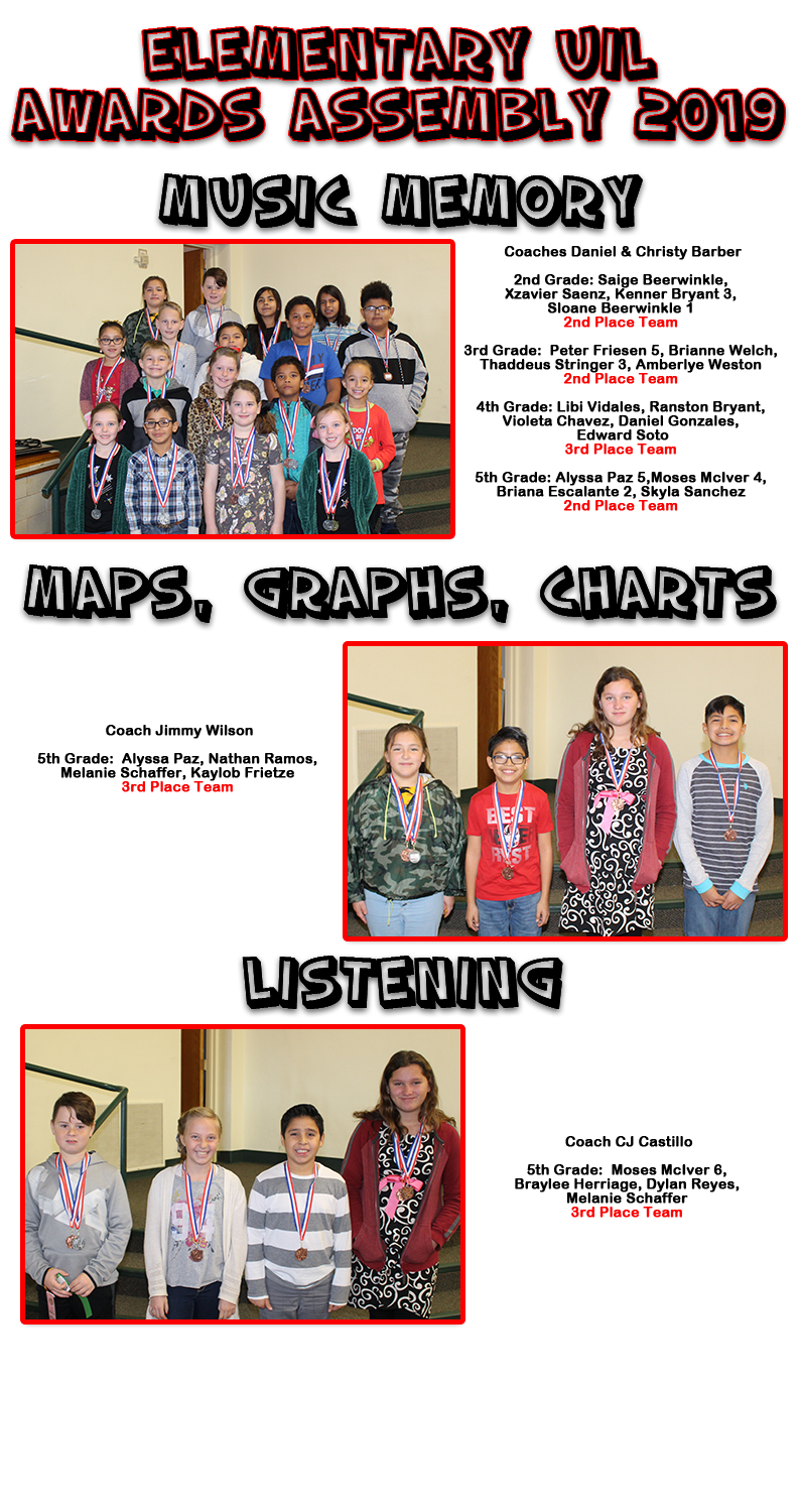 Springlake Earth Elementary Uil Awards Assembly